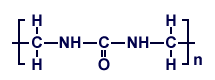 ユリア樹脂の構造式