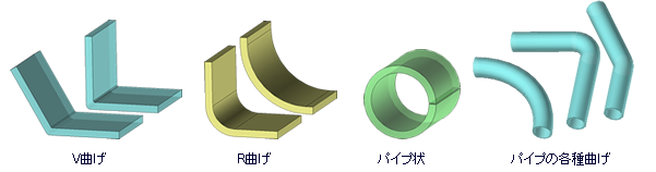 プラスチック曲げ加工の種類