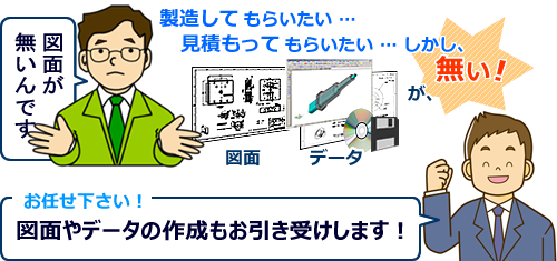 製造・見積してもらいたい・・・しかし図面・データが無い!
