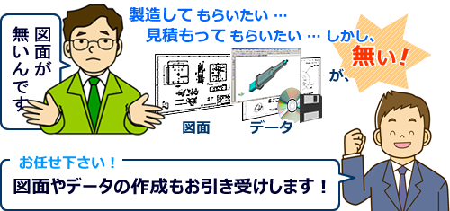 製造・見積してもらいたい・・・しかし図面・データが無い！