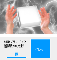 静電気のイメージ