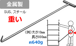 重い（引張棒従来品）