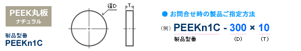 PEEK丸板素材の型番と注文例