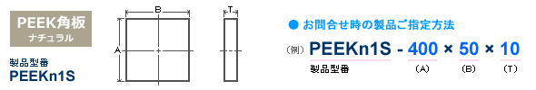 PEEK角板素材の型番と注文例