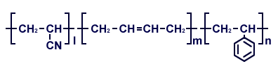 ABS樹脂の化学式