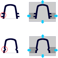 アンダーカットのイメージ図