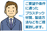 樹脂（プラスチック）の材質や製造方法をご提案します。